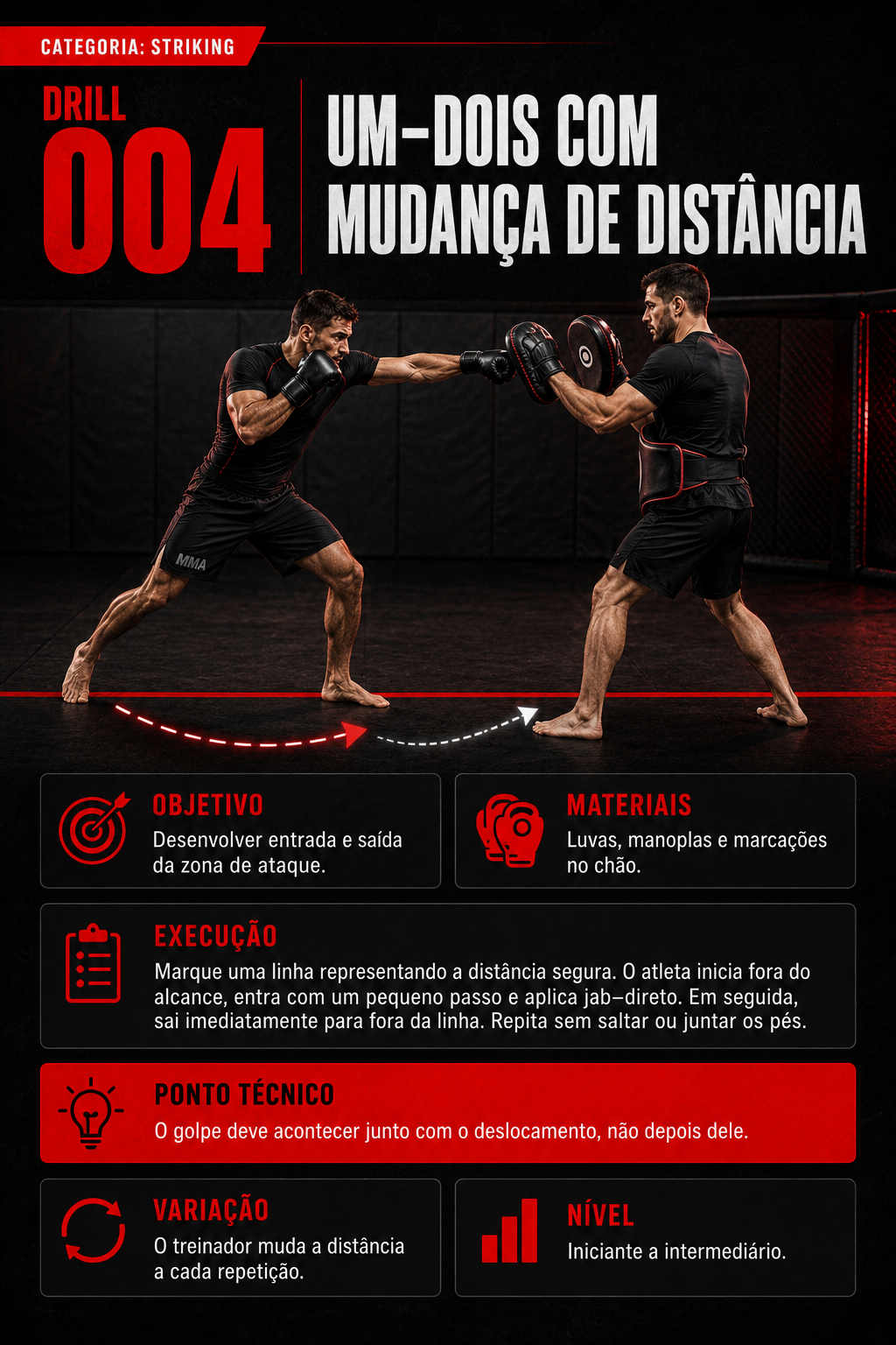 Produto 4